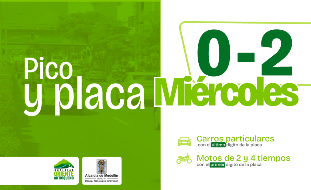 Pico y placa medellin miércoles 2026